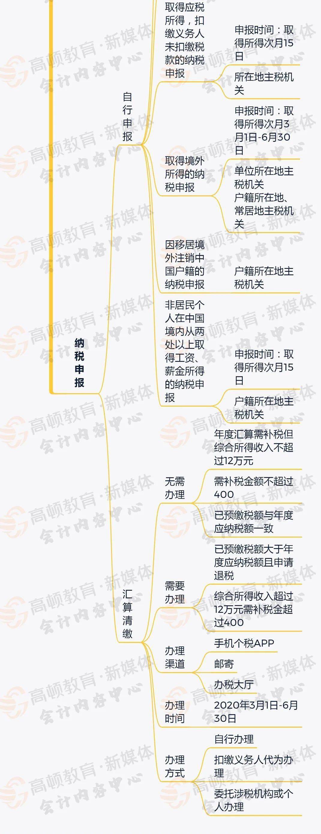 afe9b5b303f4426ca51bc00139001e38