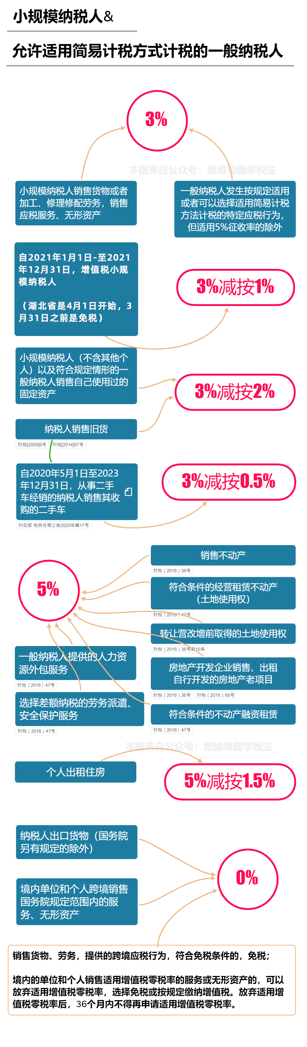 b26803a6345746f99bff6a5ac46a78b7