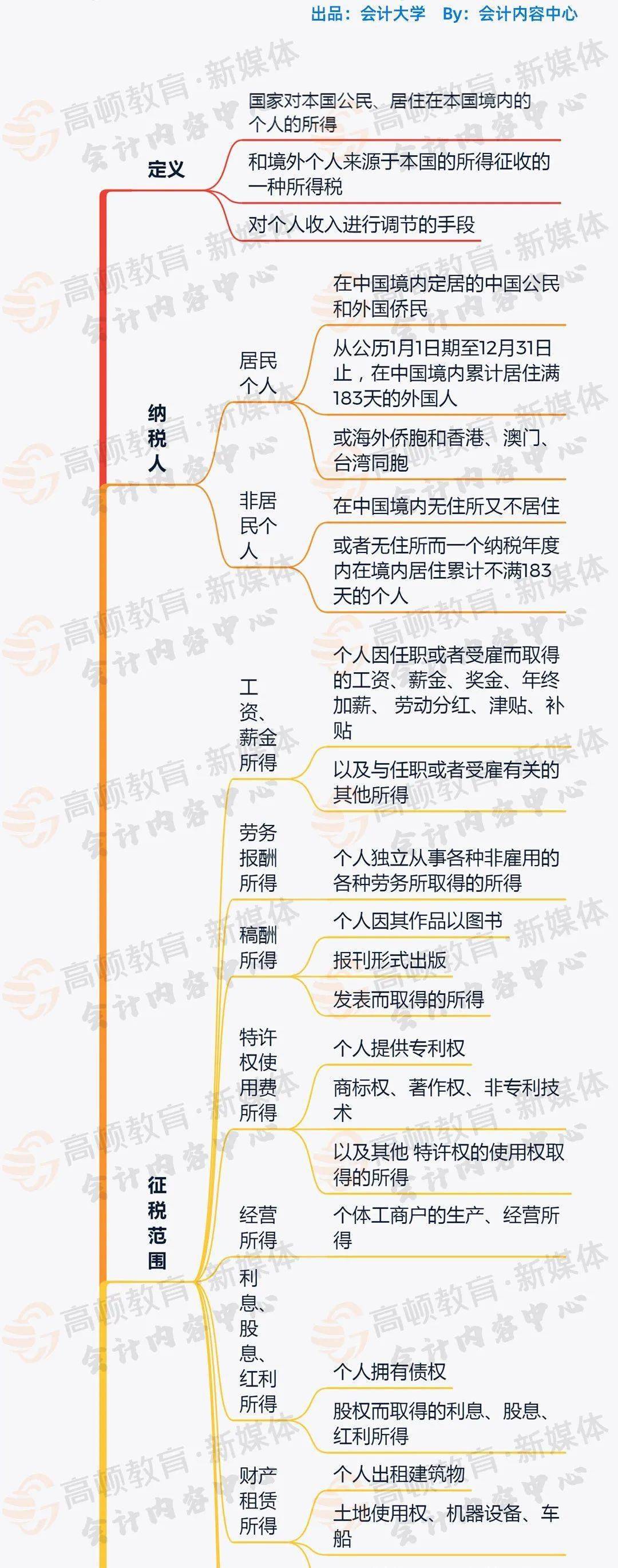 08abec9d9794484bb24f0b519b976fef