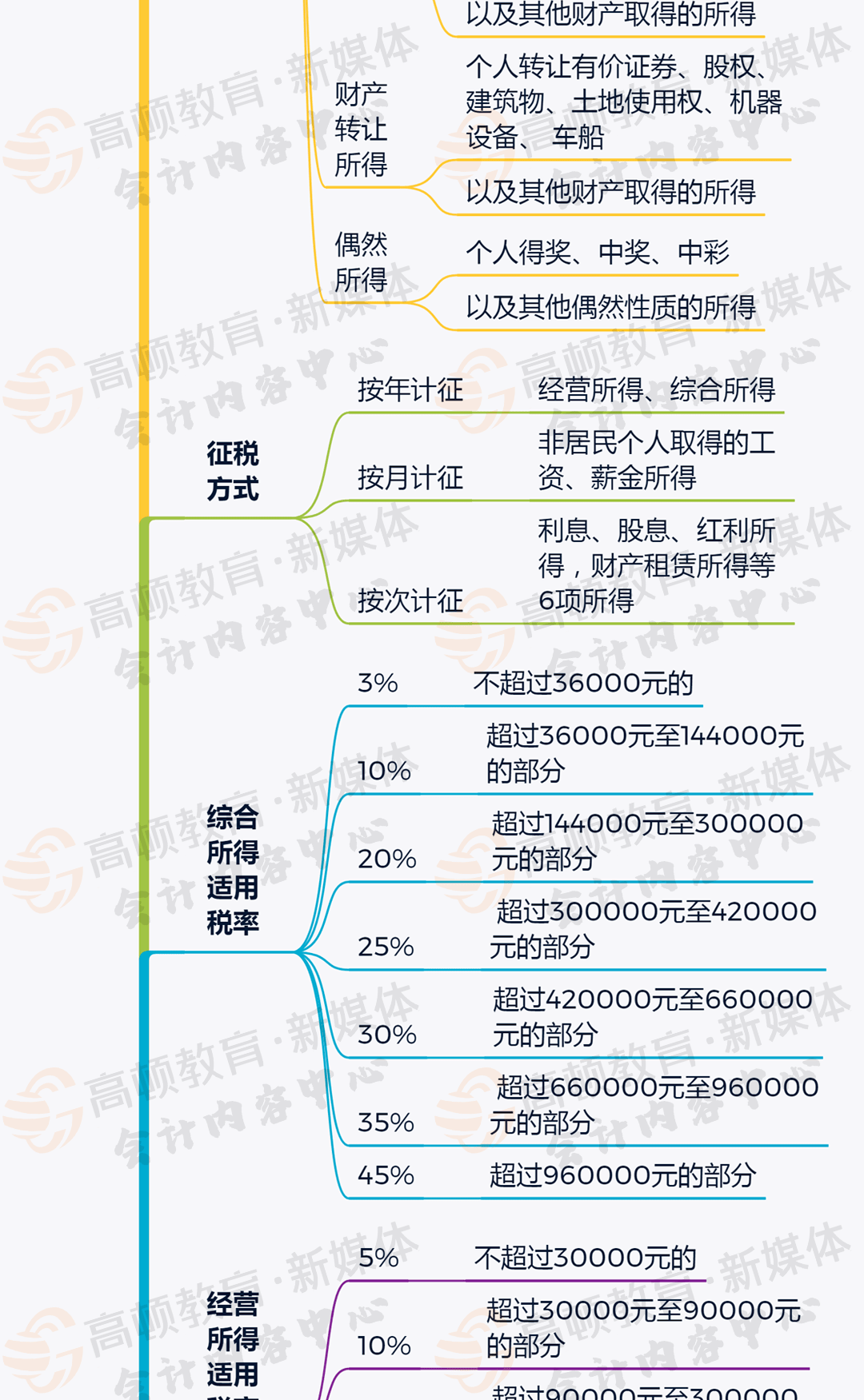 ed06f507c1f148438d52d8855a8f1b5f