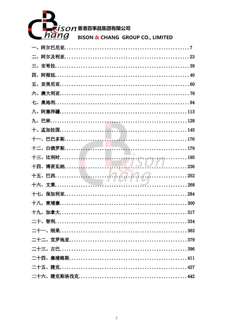 中国签订的避免双重征税协定合集