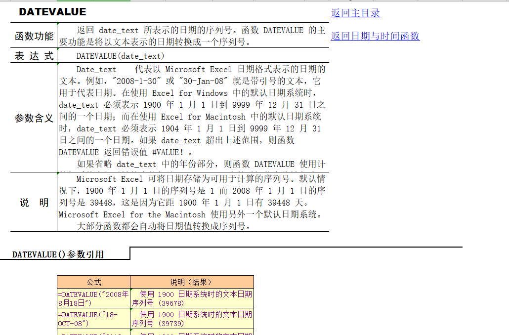财务人员必须掌握的83个财务必备EXCEL函数语法及应用-Excel白金版