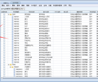 NC5.7设置会计科目按照数量单价核算的教程