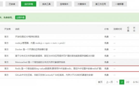 WordPress配置Redis缓存教程