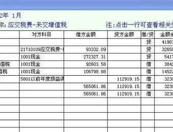 代扣代缴的增值税,应该如何做账务处理?