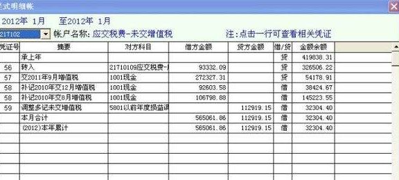 代扣代缴的增值税,应该如何做账务处理?