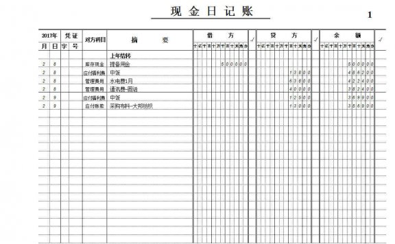 2022年最新会计现金日记账excel模板