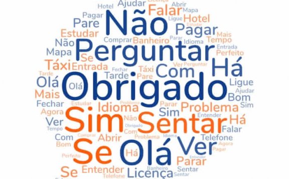 葡萄牙语财务专业术语大全-2022年新版