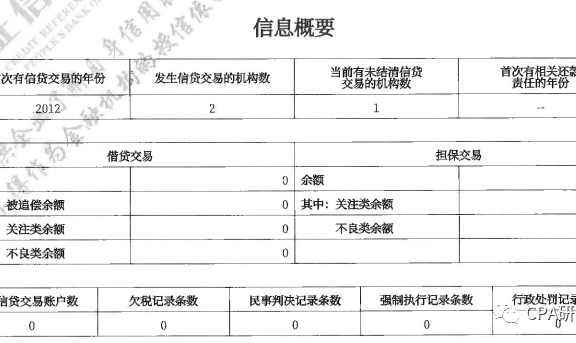 如何做好货币资金的审计？