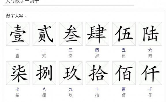 人民币金额数字大写及书写规范